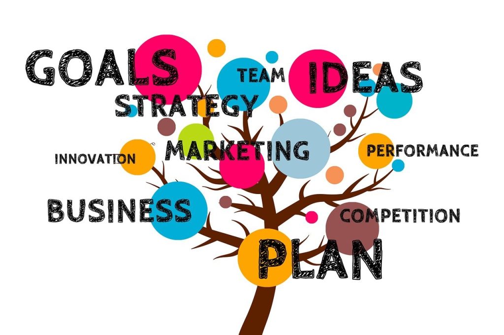 business, plan, tree-2987962.jpg